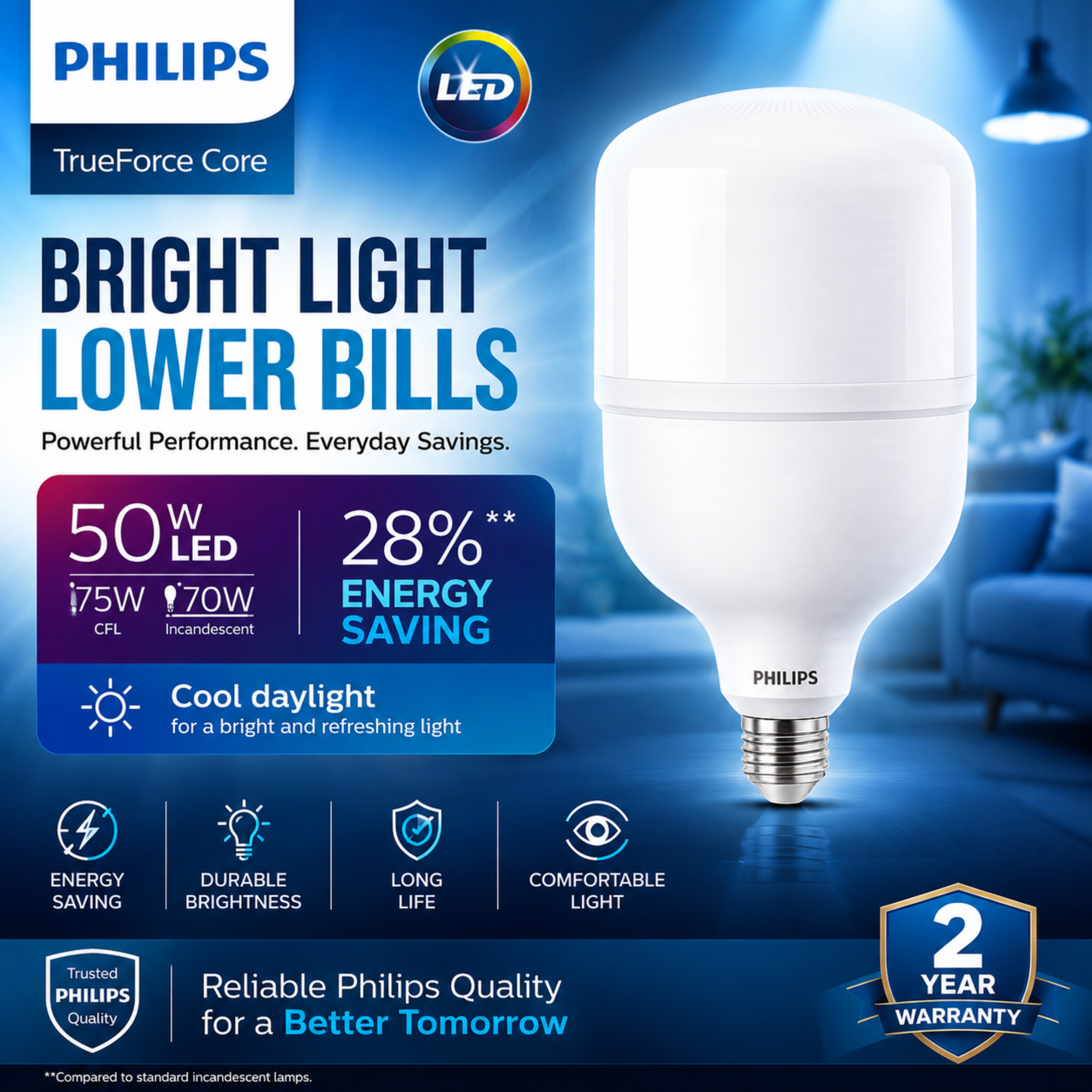 Philips 50W LED Bulb