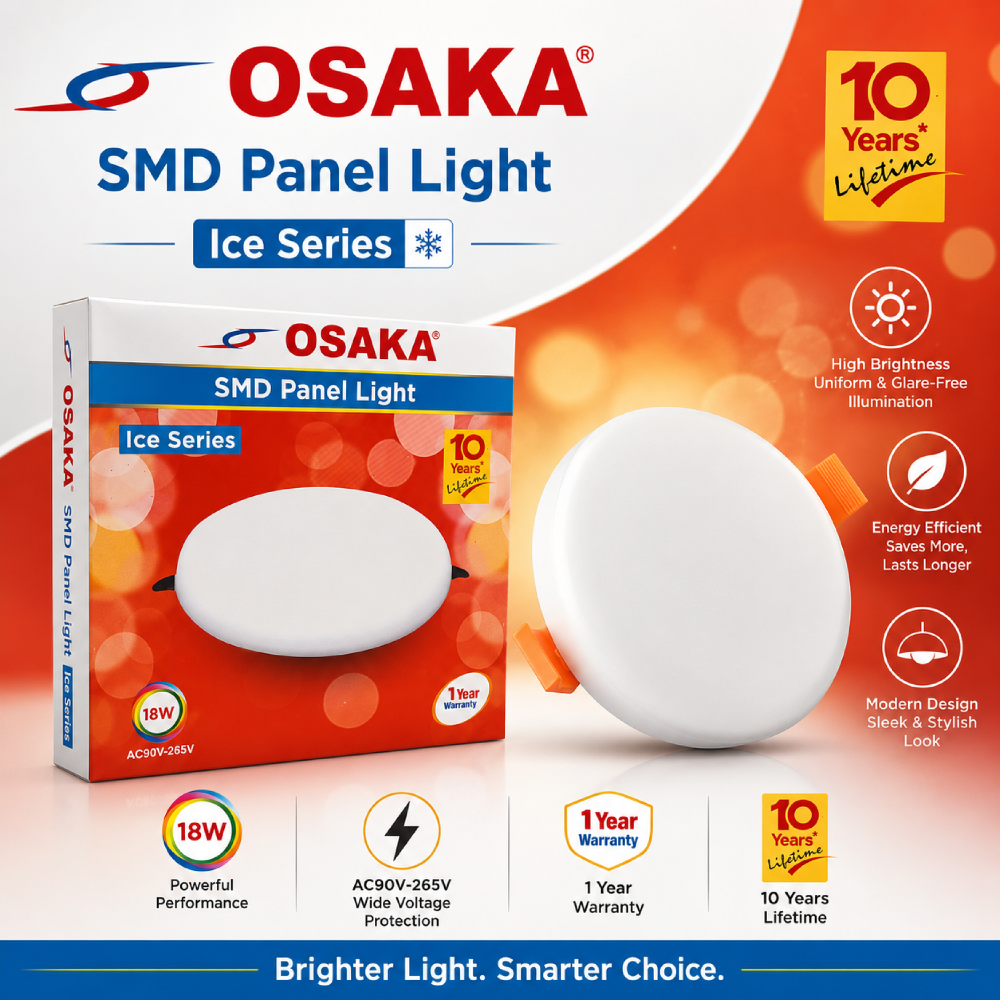 18W ICE Light Osaka