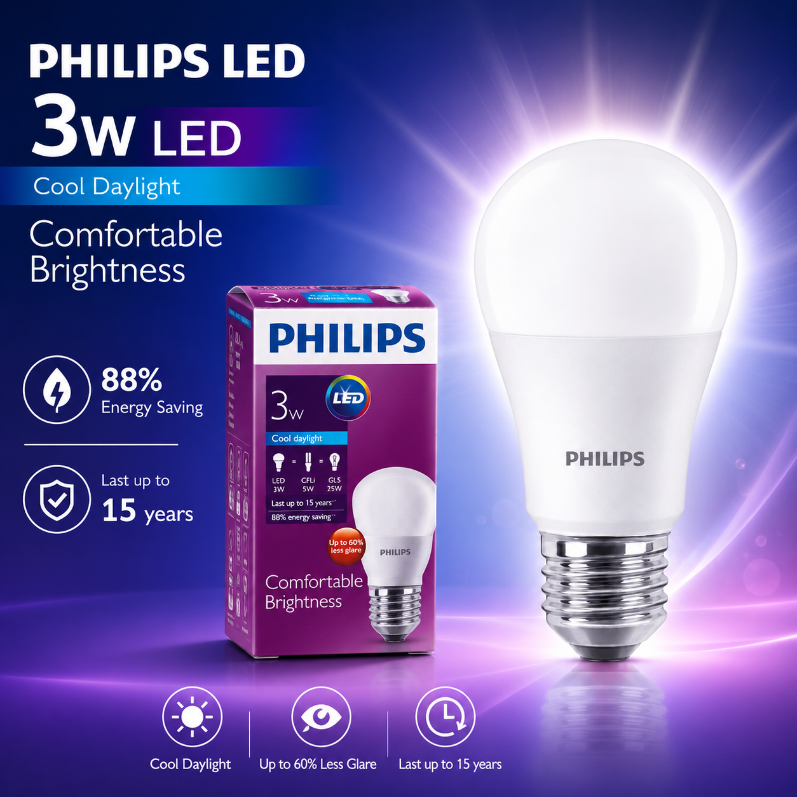 3W LED Bulb Philips