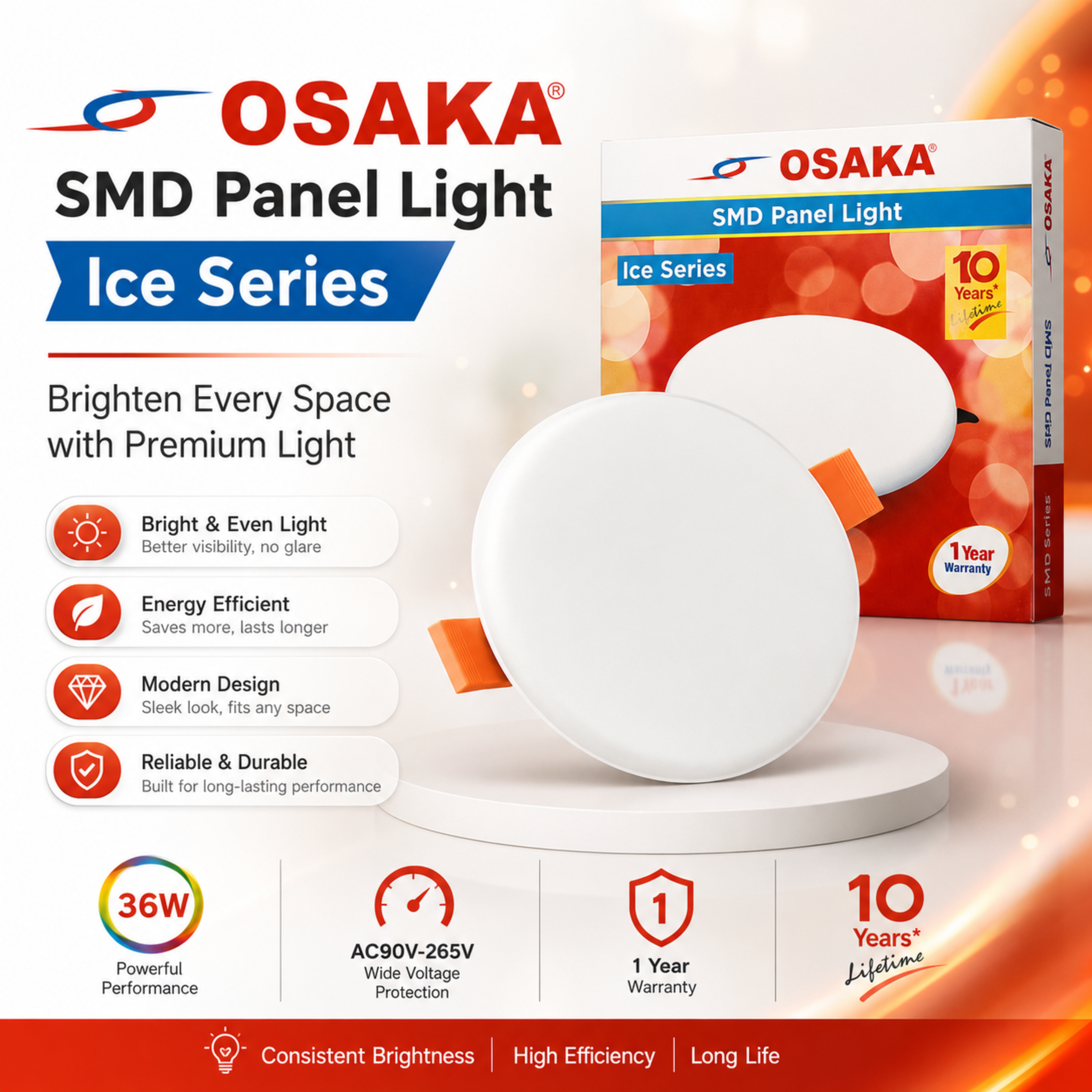 36W Light Ice Osaka