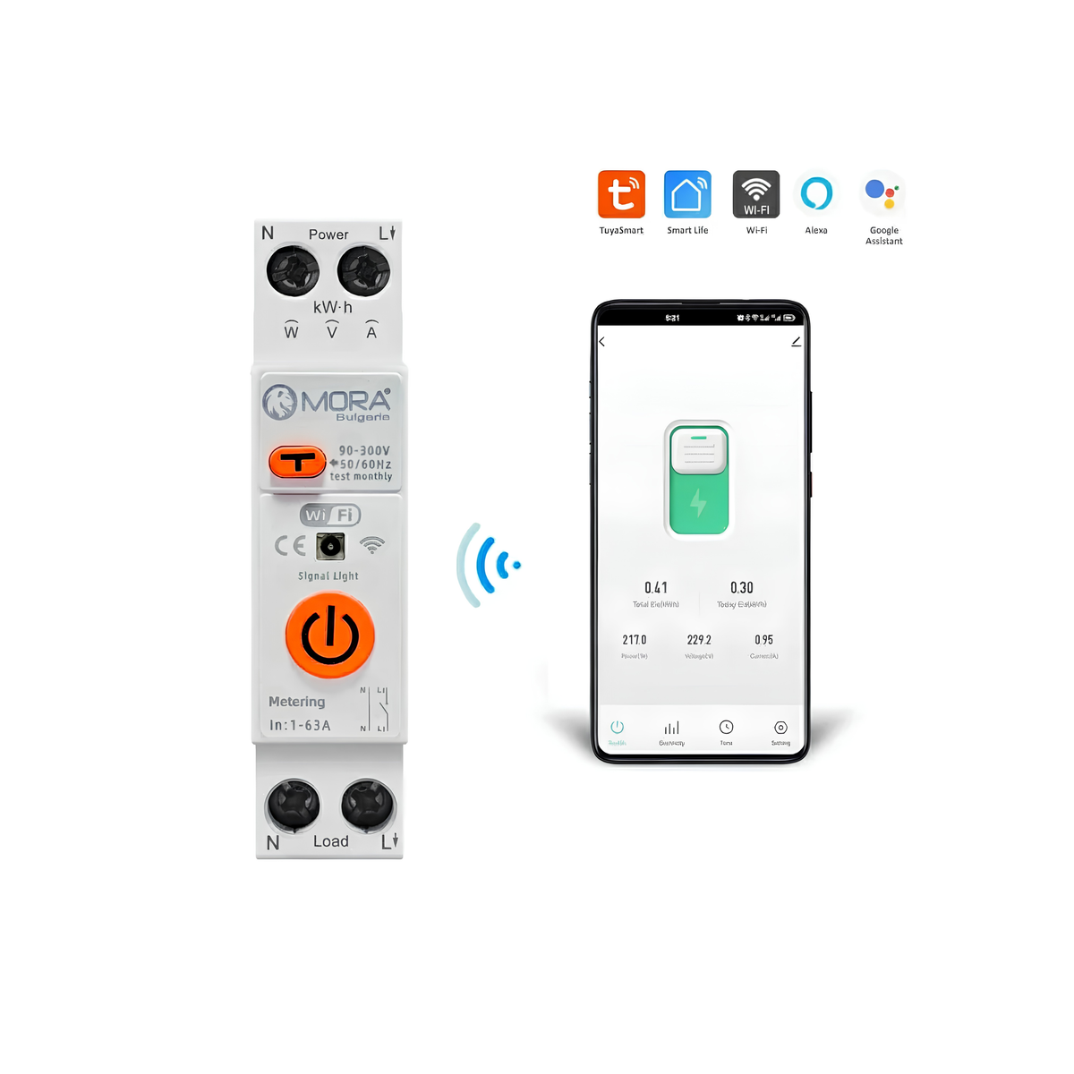 63a 2p Wifi Smart Breaker Mora